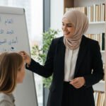 Level 2: Beginner-Intermediate